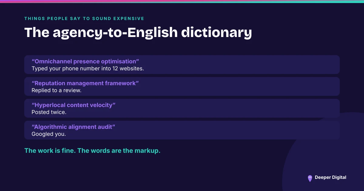 An agency's service list translated line by line into the plain-English task each item describes