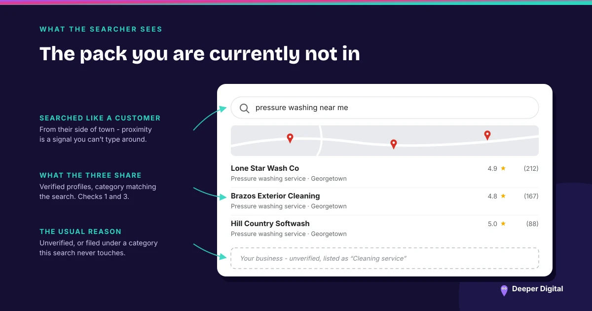 A three-result map pack where the top listing carries a keyword-stuffed business name and an out-of-area phone number