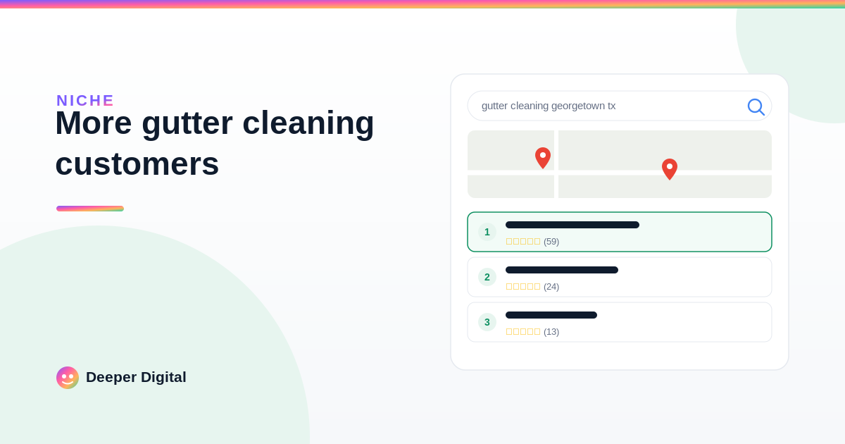 How to get more gutter cleaning customers (without buying leads) — Deeper Digital, local SEO for Central Texas service businesses