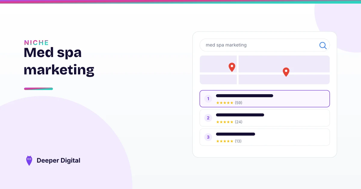 Med spa marketing: Instagram builds the brand, Google books the client — Deeper Digital, local SEO for Central Texas service businesses